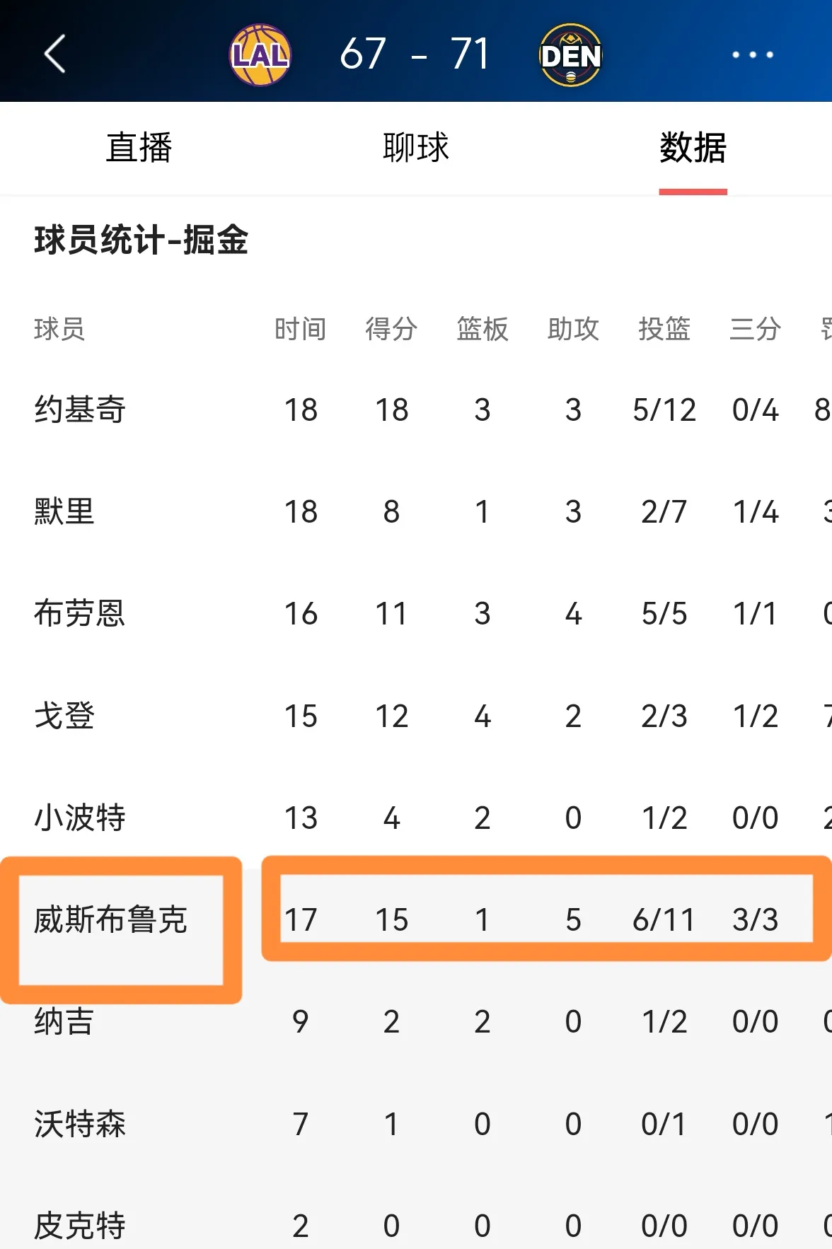 关于Ming新星关键助攻表现惊艳，掘金未来可期！的信息